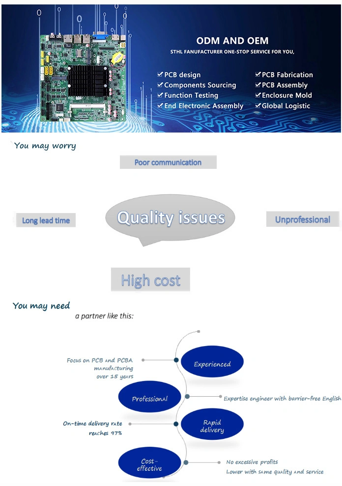 China Cheap Price Trusted Quality Components Supply Factory Raw Materials Sourcing